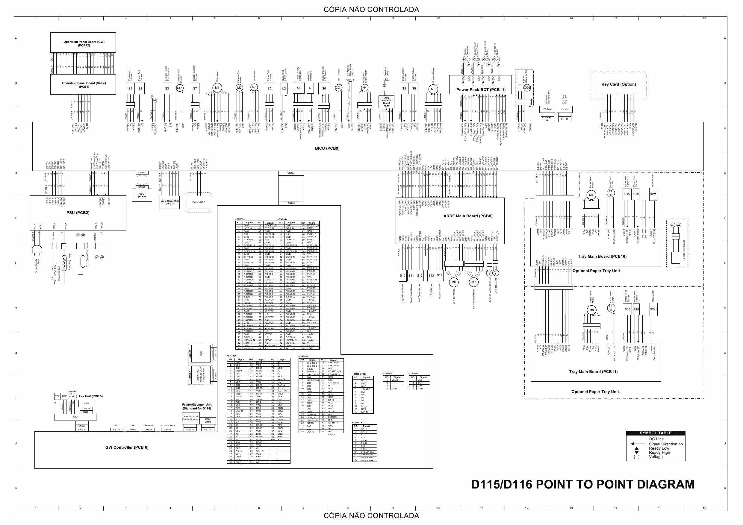 RICOH Aficio MP-201F 201SPF D115 D116 Circuit Diagram-1